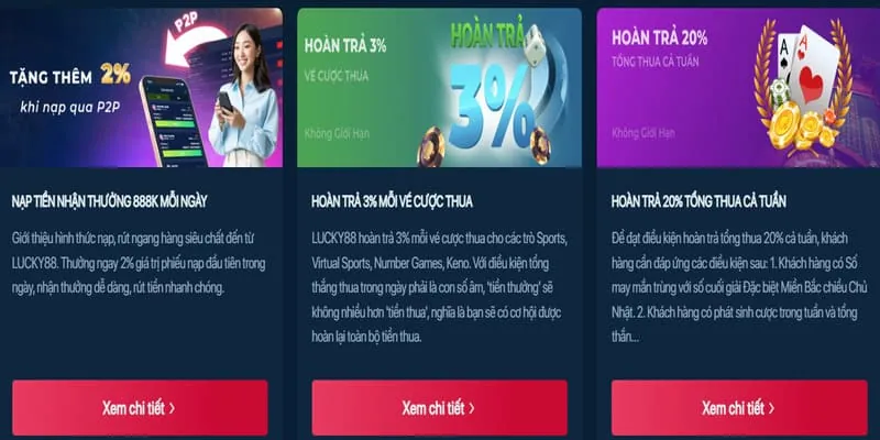 Giới Hạn Giao Dịch Nâng Cao